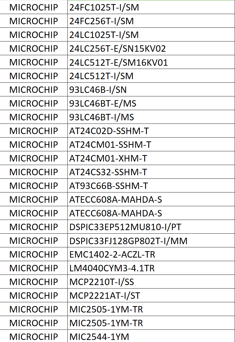 MICROCHIP1.png