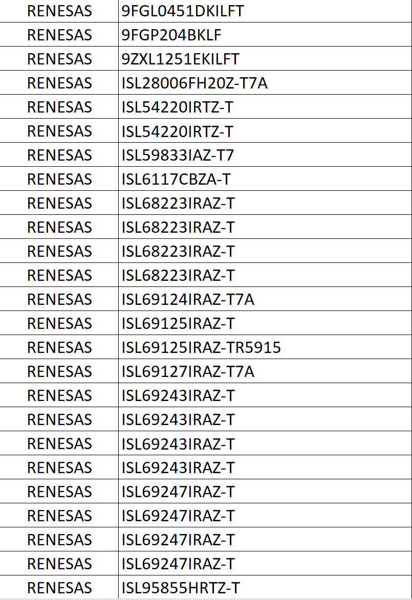 RENESAS.png