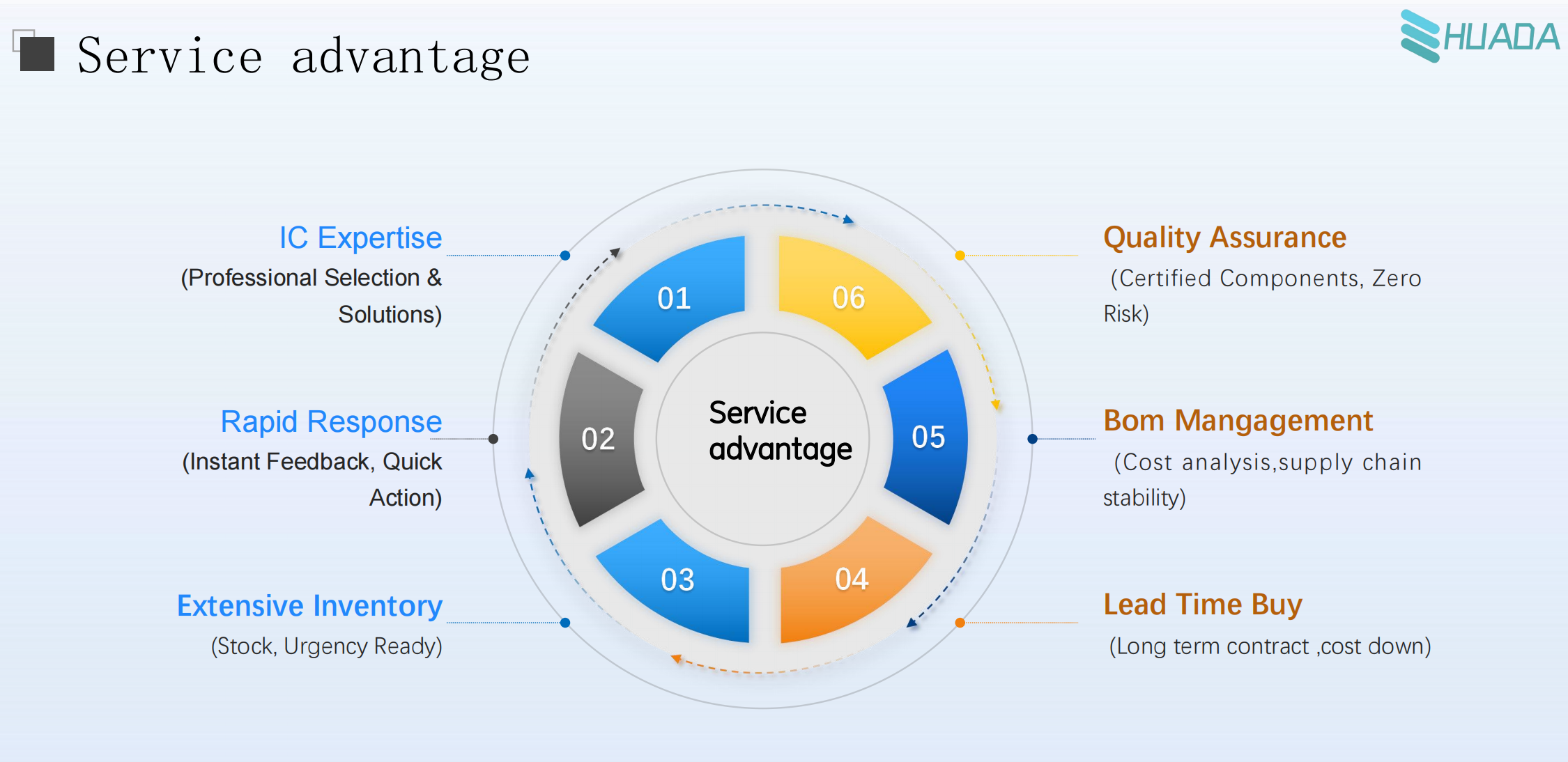 1755852026929544.png 微信图片_20250822163902_115.png